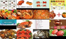 [螃蟹相克食物及禁忌]  螃蟹的禁忌食物相克