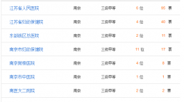 南京冻卵医院多费用还低 但冷冻卵子有这些条件