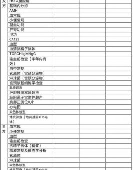 山大生殖试管前检查多久有效 男女各检查项目时限统计